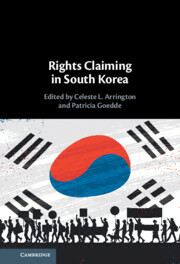 rights-claiming-south-korea